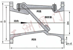 尺寸圖