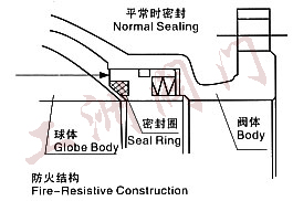 尺寸圖