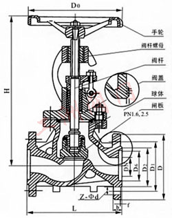 尺寸圖