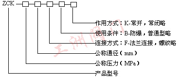 型號(hào)規(guī)格說(shuō)明圖