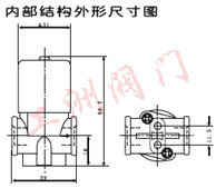 尺寸圖