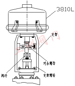 尺寸圖