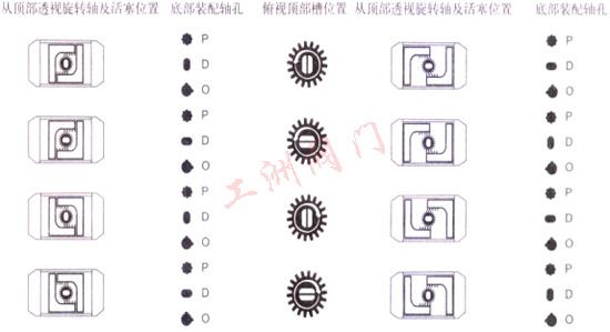 裝配形式圖