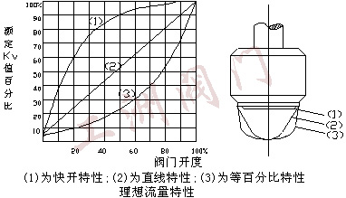 尺寸圖