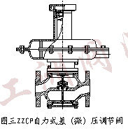 尺寸圖